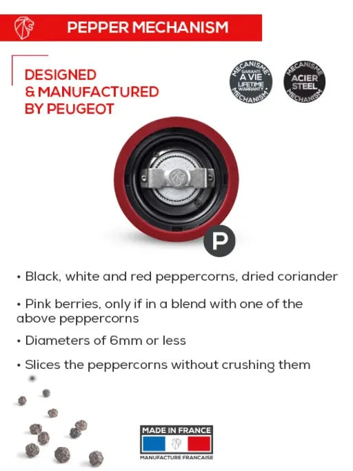 Peugeot line electric pepper mill grind mechanism infographic