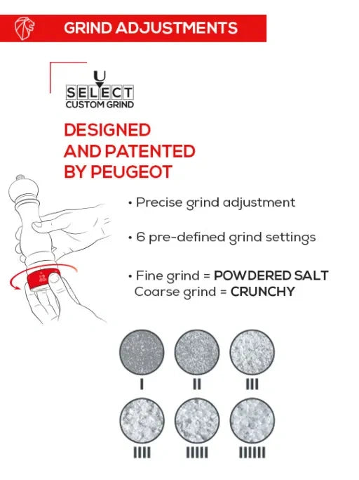 Peugeot Line electric salt mill grind adjustment infographic