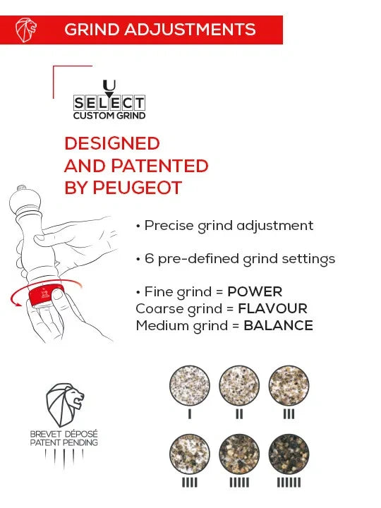 Peugeot Paris U'Select pepper mill grind adjustment infographic
